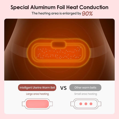🌸Flash Sale:LOVILDS®Heating Massage Belt: Period Cramp Relief & Belly Warmer